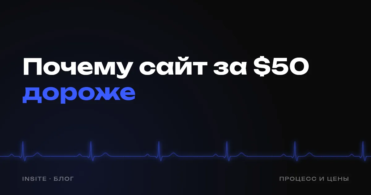 Почему сайт за $50 обходится дороже, чем кажется